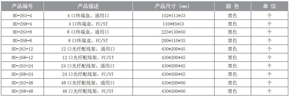 訂購(gòu)信息.jpg